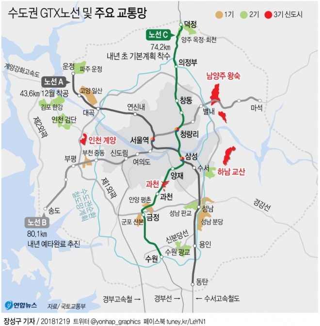 수도권 GTX노선 및 주요 교통망. 연합뉴스