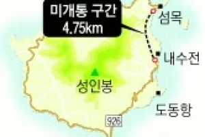 경북도 도로행정 갈지자 행보…울릉 일주도로 개통 또 연기?