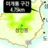 경북도 도로행정 갈지자 행보…울릉 일주도로 개통 또 연기?