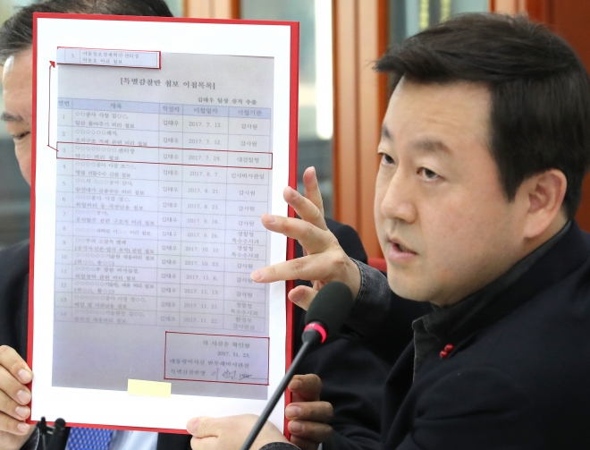 한국당이 제시한 ‘청와대 특별감찰반 첩보 이첩 목록’