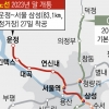 GTX A노선 ‘파주 운정~서울 삼성’ 27일 착공식