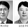 열정으로 주민 풍요롭게… 지역발전 이끈 공무원들