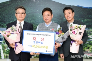 경북도 지방세 납세자 보호관 제도 평가 ‘대상’ 수상