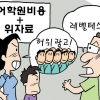 [소똑소톡-소액재판의 소소한 이야기] “한국인 적다는 약속 안 지킨 영어캠프 환불하라”