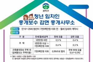 관악 “청년들 집 구하면 중개료 깎아드려요”