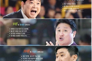 원조 오빠들 수난시대