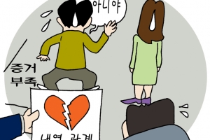 [소똑소톡-소액재판의 소소한 이야기] “명백한 불륜 증거 없는 남사친, 남편에 손해배상 책임 없어”