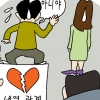 [소똑소톡-소액재판의 소소한 이야기] “명백한 불륜 증거 없는 남사친, 남편에 손해배상 책임 없어”