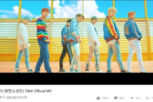 방탄소년단 ‘DNA’ 뮤비, 한국 그룹 최초 유튜브 6억뷰 돌파