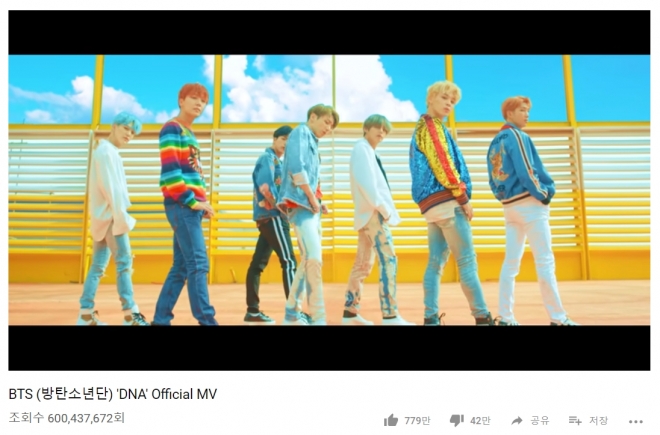 방탄소년단 ‘DNA’ 유튜브 6억뷰 돌파