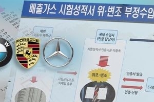 ‘배출가스 비리’ BMW 1심 벌금 145억원…“소비자 신뢰 무너뜨려”