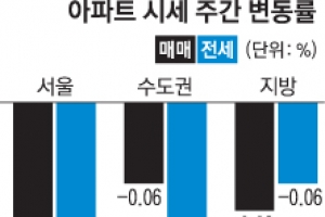 전국 전셋값 60주 연속 하락