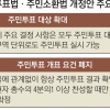 주민투표·소환 청구 온라인 서명 가능… 주민 참여 문턱 낮췄다