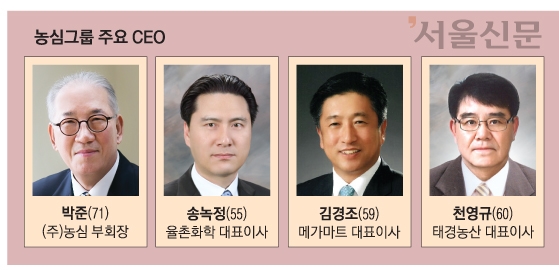 [이종락의 재계인맥 대해부](46) 라면으로 해외매출 1조원에 도전하는 농심그룹의 CEO들