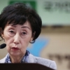 인권위, “’김용균씨의 비극’ 다신 없어야···” 대책 마련 나선다