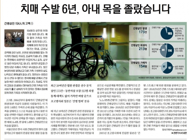 서울신문 ‘간병살인 154인의 고백’, 한국기자상 수상