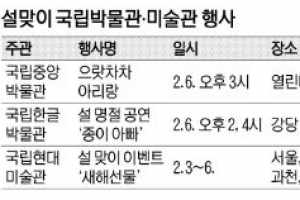 ‘설’ 명절 기분 내고 싶어? 박물관·미술관 어때?