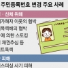 주민번호 변경 신청한 794명 뜻 이뤘다