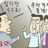 [소똑소톡-소액재판의 소소한 이야기] “한 채 중개료 안 받는데 수수료율 깎는 건 부당”