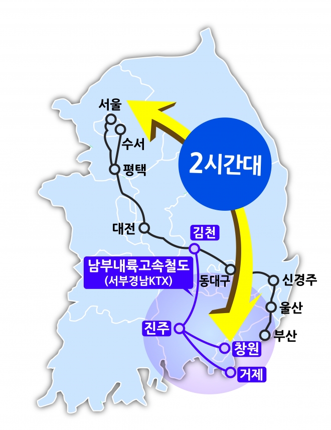 남부내륙고속철도 노선