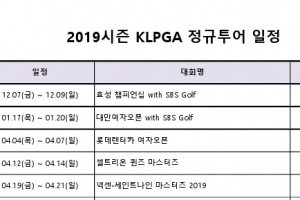 KLPGA 2019시즌 총상금은 226억원