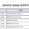 KLPGA 2019시즌 총상금은 226억원