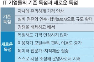 [월드 Zoom in] ‘GAFA·BAT’ 세계 7대 IT공룡들, 정보 독점으로 국가까지 쥐락펴락