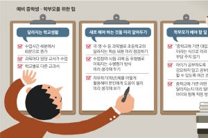 과목별 교사 달라져도 겁먹지 마라… 자유학기제는 적성 살릴 기회