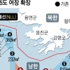 서해 5도 어장 ‘여의도 84배’ 확장… 야간조업 부활