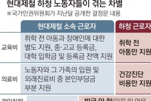 13년동안 36명 사망사고… “드러난 사고는 빙산의 일각”