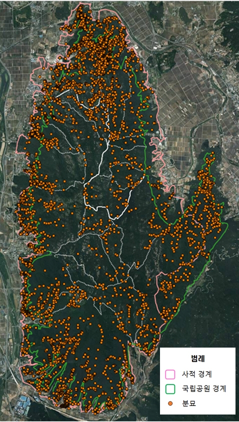 세계문화유산인 경주 남산 전역에 걸쳐 분묘가 조성돼 있다. 국립공원공단 경주국립공원사무소