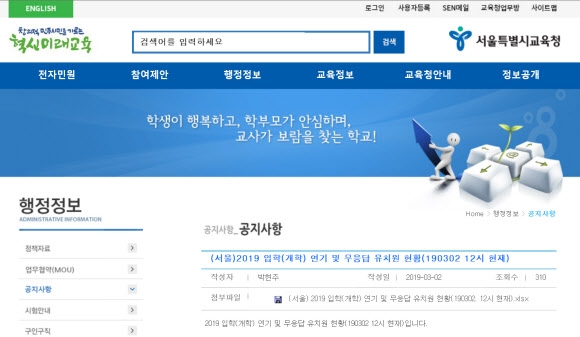 최소 39곳 서울 사립유치원 ‘개학연기’