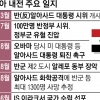 시리아 8년 내전 ‘끝없는 악몽’…36만명 죽고 인구 절반이 난민