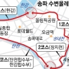 강 따라 21.2㎞… 송파 수변올레길 생긴다