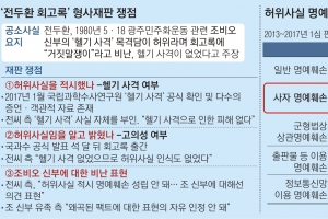 全씨 형량 ‘조현오 盧 명예훼손’이 기준 될까