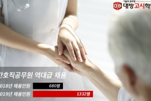 올해 간호직 공무원 1332명 채용…체계적인 학습계획 세워야