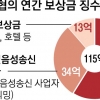 “음원 수입 주먹구구 분배”…음산협 보상금 수령 못한다
