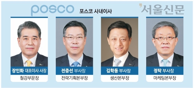 포스코그룹 사내이사