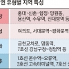 종로·명동 상권 희비… 맞춤형 대책 필요