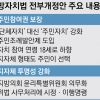 인구 100만 이상은 ‘특례시’…광역시 준하는 자율권 부여
