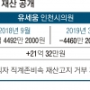 집 15채 재산이 고작 28억 시장님… 6개월 새 빚 21억 줄인 의원님