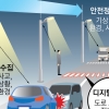 사고 위험 미리 경고하는 가로등 만든다