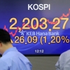 코스피 한달여 만에 2200선 돌파…“미중 무역협상 기대감, 경기둔화 우려 완화”