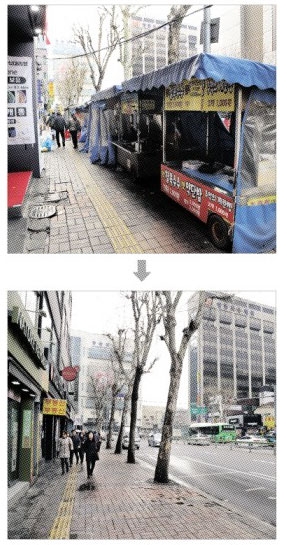 서울 영등포구 영중로가 확 달라졌다. 노점상이 인도를 가로막아 답답했던 모습(위)과 노점상 정리 이후 탁 트인 거리 모습(아래). 영등포구 제공