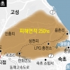 강릉 등 5곳 ‘특별재난지역’ 1.8조 활용… 추경도 검토