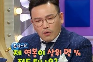 mc딩동 연봉, 연 60만원→상위 0.5% ‘누구길래?’
