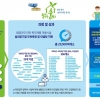 경기도, 취약계층 위한 ‘맑은숨터’ 사업 확대