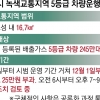 4등급車까지 녹색교통지역 운행제한 검토…‘10대 그물망 대책’ 2900억 추경 편성 추진