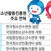 한국청소년활동진흥원 ‘청소년 이사제’ 도입