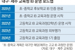 대구·제주서 토론형 교육과정 도입… 주입식 공교육 혁신할 새 모델 될까